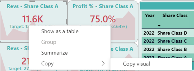 KPI Dashboards in Power BI part 3: Building a dashboard - KPI scorecards
